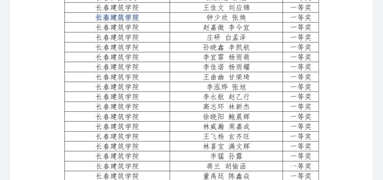 喜报|热烈祝贺电气学子在第十二...